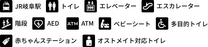 アイコンについて