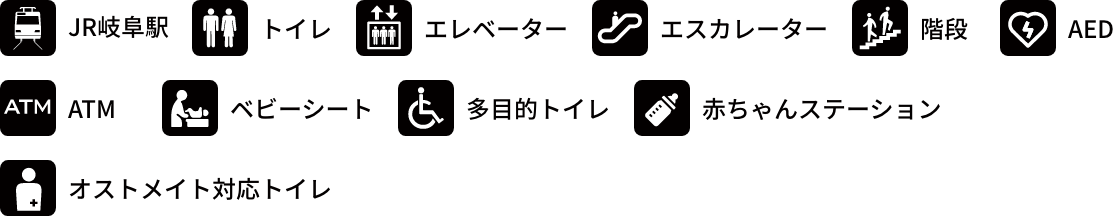 アイコンについて